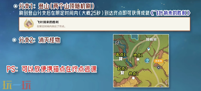 原神飞叶捎来的胜利成就怎么获得 每日委托龙与山隐藏成就获取攻略