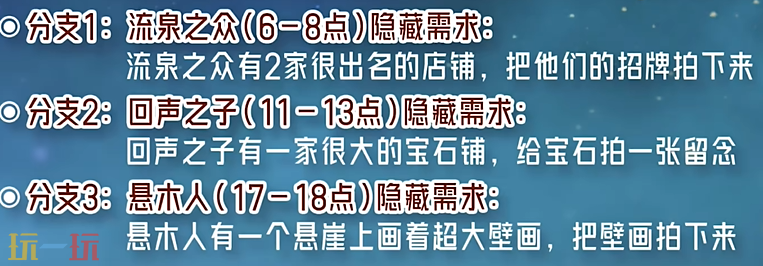 原神妙手采风成就怎么获得 每日委托妙影在手隐藏成就获取攻略