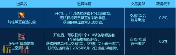 DNF地下城與勇士5月8日更新公告匯總：特別充電開始啦!