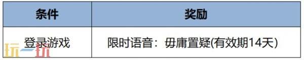 王者荣耀5月8日更新公告汇总：QQ微信5v5排位模式互通抢先体验
