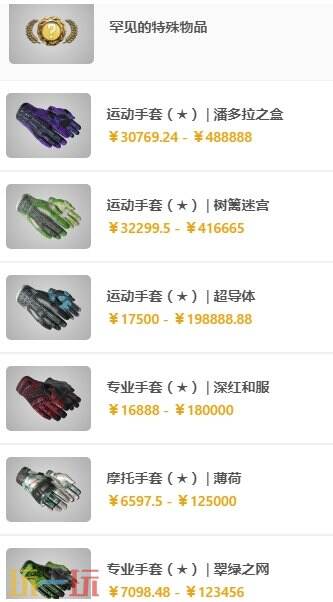 csgo哪個箱子里的東西值錢 值錢劃算的箱子盤點