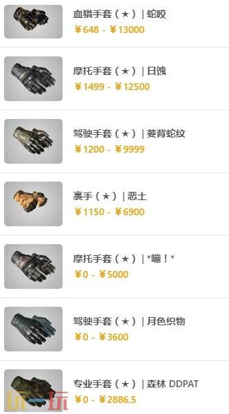 csgo哪個箱子里的東西值錢 值錢劃算的箱子盤點