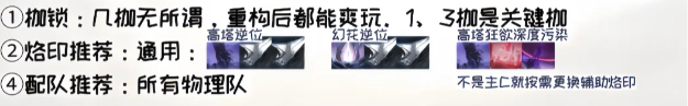 无期迷途诺克斯重构怎么加点 无期迷途诺克斯重构加点推荐
