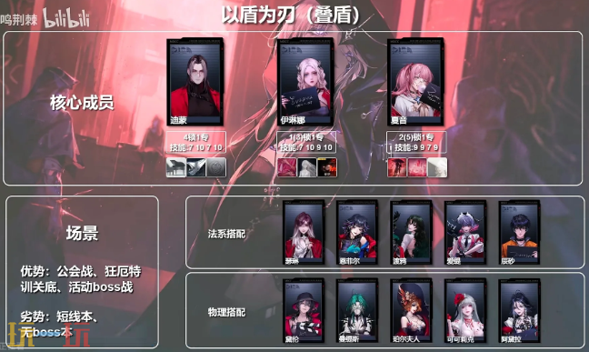 无期迷途叠盾队怎么配队 无期迷途叠盾队体系配队推荐