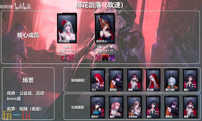无期迷途攻速队怎么配队 无期迷途攻速队体系配队推荐