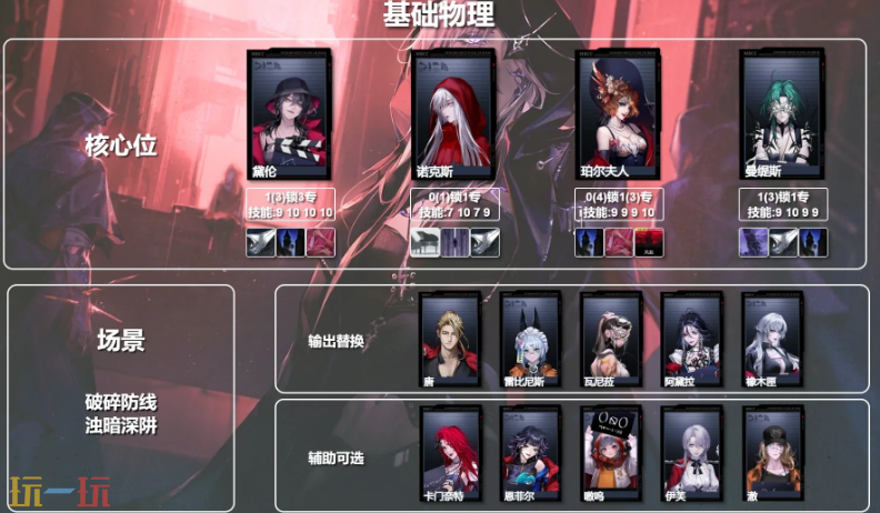 无期迷途物理队怎么配队 无期迷途物理队体系配队推荐