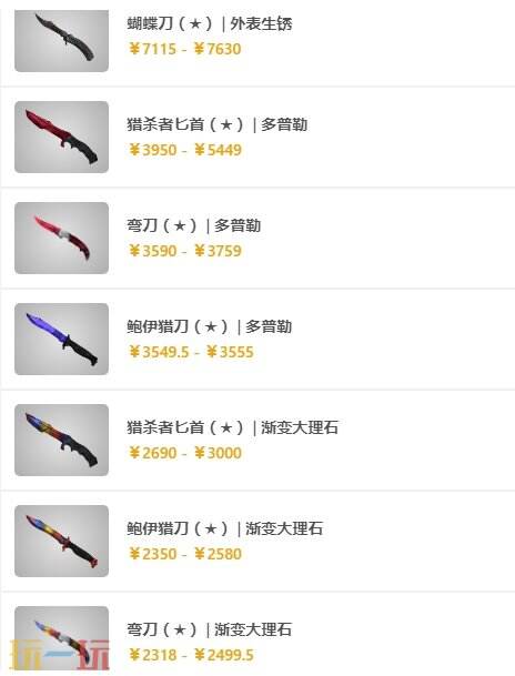 csgo哪个箱子出刀几率大 容易出刀的箱子选这个