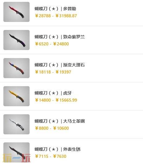 csgo哪个箱子出刀几率大 容易出刀的箱子选这个