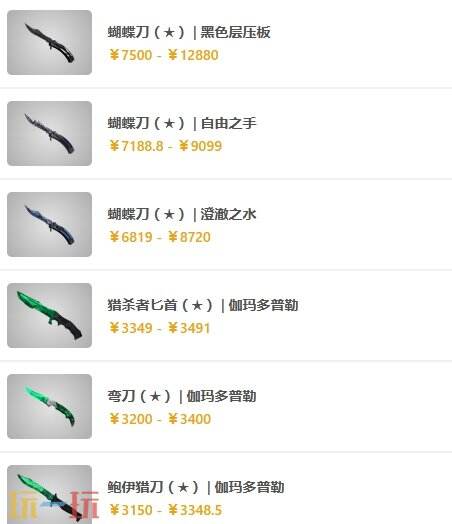 csgo哪个箱子出刀几率大 容易出刀的箱子选这个