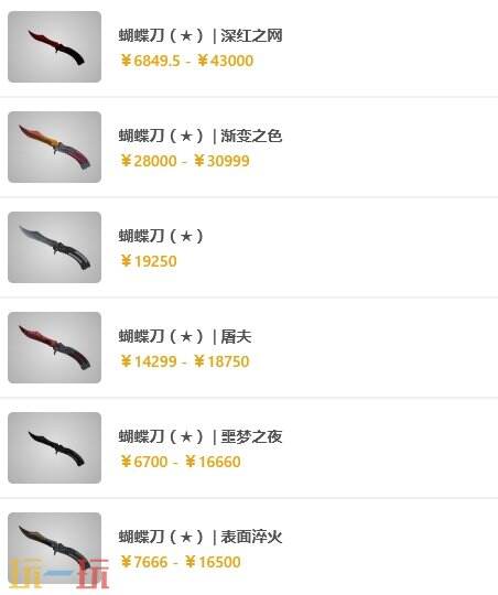 csgo哪个箱子出刀几率大 容易出刀的箱子选这个