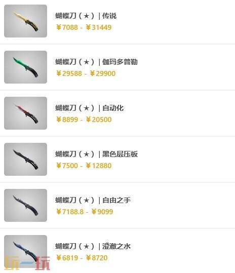 csgo哪个箱子出刀几率大 容易出刀的箱子选这个