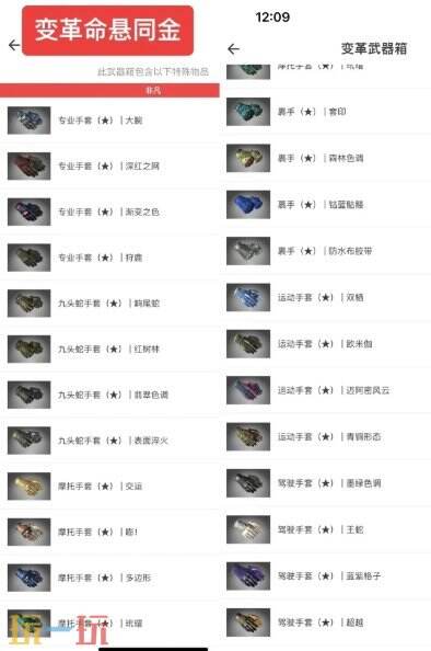 csgo箱子內(nèi)容一覽 csgo箱子出金物品大全2025