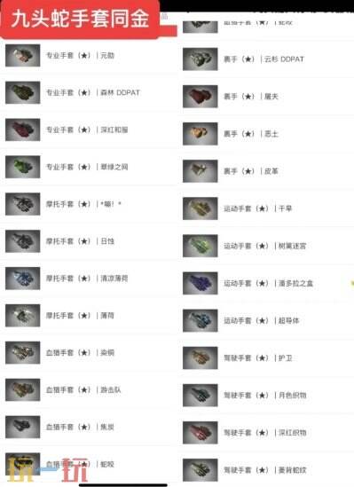 csgo箱子內(nèi)容一覽 csgo箱子出金物品大全2025