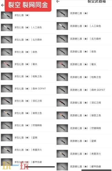 csgo箱子內(nèi)容一覽 csgo箱子出金物品大全2025
