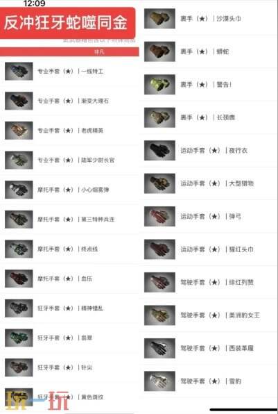 csgo箱子內(nèi)容一覽 csgo箱子出金物品大全2025