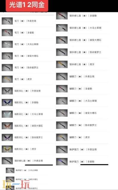 csgo箱子內(nèi)容一覽 csgo箱子出金物品大全2025