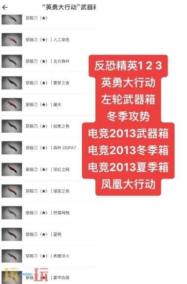 csgo箱子內(nèi)容一覽 csgo箱子出金物品大全2025