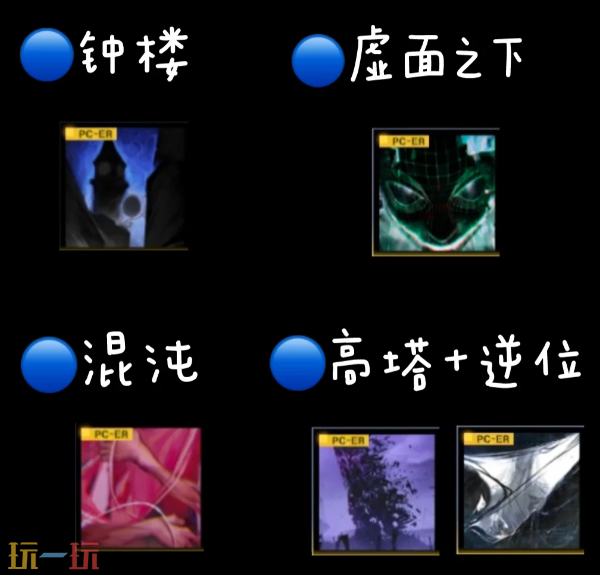 无期迷途000带什么烙印 无期迷途000烙印推荐