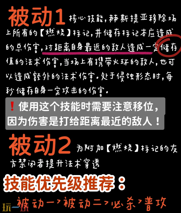 無(wú)期迷途赫斯提亞技能怎么加點(diǎn) 無(wú)期迷途赫斯提亞技能加點(diǎn)建議