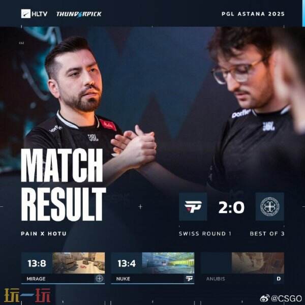 CS2 PGL阿斯塔納首日賽果！Spirit進(jìn)入1-0組