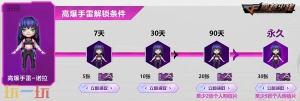 CF穿越火線黃金積分兌換獎池再度上新！登錄即領COLT-諾拉！