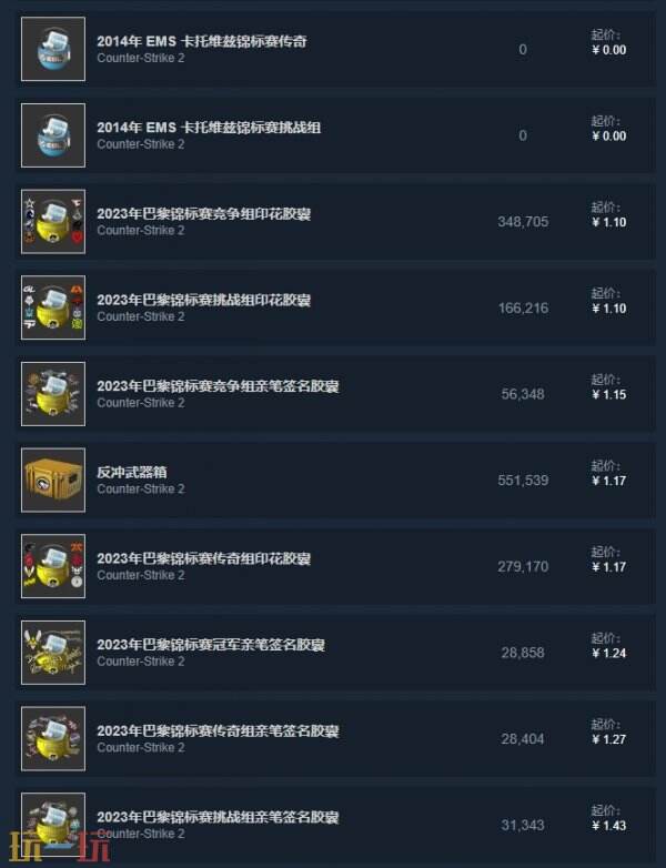 csgo200个箱子多少钱 200箱价格及出金概率