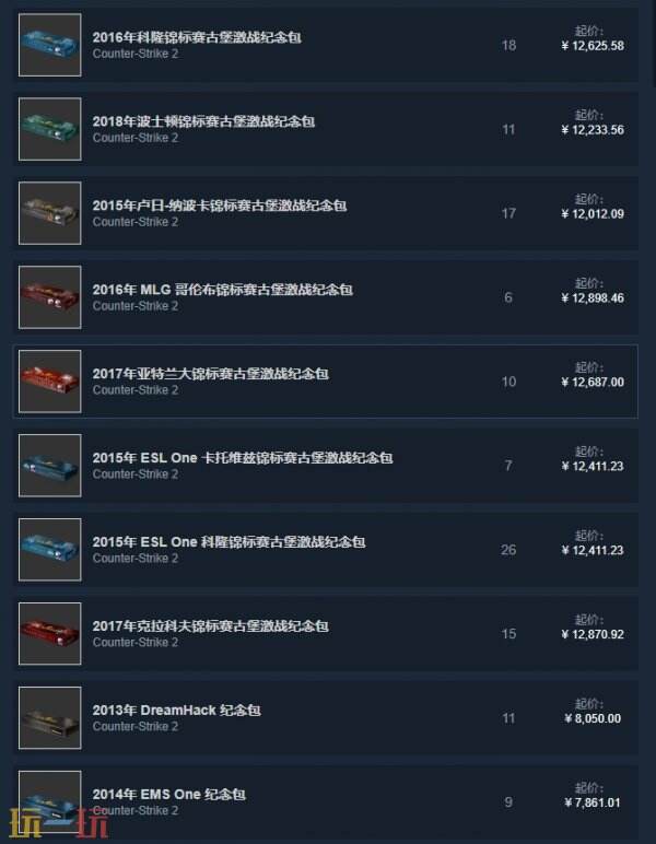 csgo200个箱子多少钱 200箱价格及出金概率