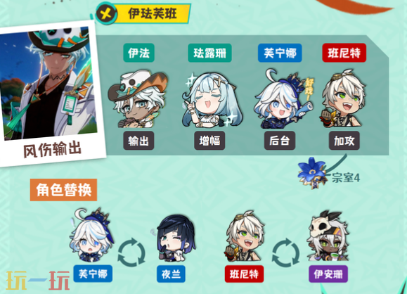 原神伊法伊琺芙班怎么玩 伊法配隊大全攻略