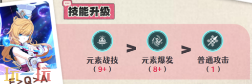 原神愛可菲天賦要升到多少級 愛可菲天賦加點攻略