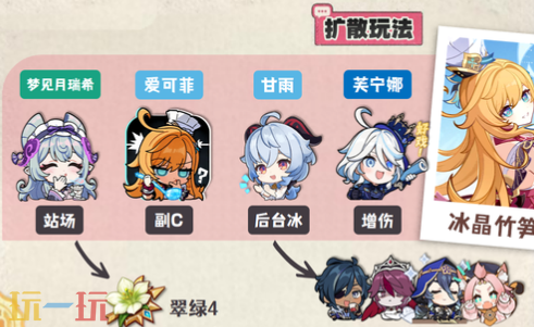 原神愛可菲擴散隊怎么玩 愛可菲配隊大全攻略