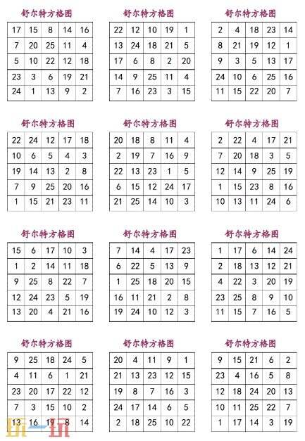 舒尔特方格游戏截图