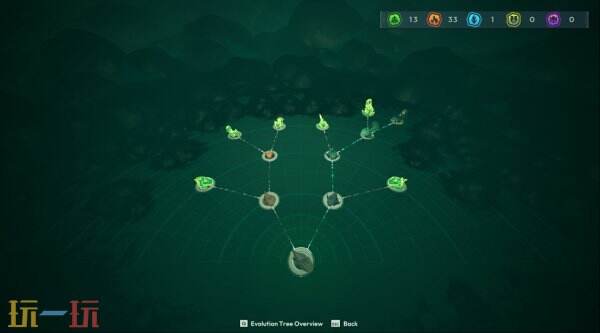 科幻射击生物收集养成《Voidling Bound》试玩Demo已上线