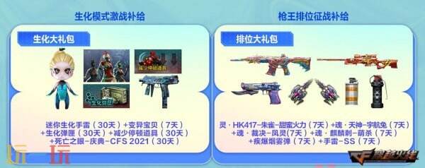 CF穿越火线5月17日周末福利活动奖池上新！超萌头饰猫儿头登录即领