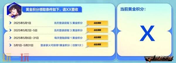 CF穿越火线5月17日周末福利活动奖池上新！超萌头饰猫儿头登录即领