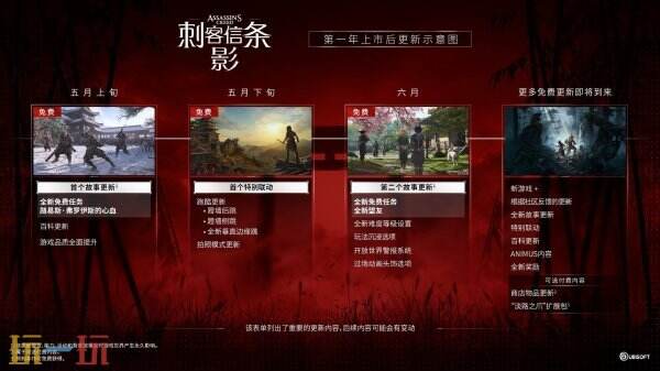 《刺客信条：影》×《黎明杀机》跨界联动5月27日开启