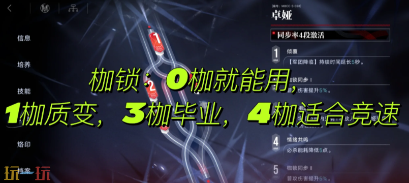 无期迷途卓娅要抽几枷 卓娅枷锁抽取建议