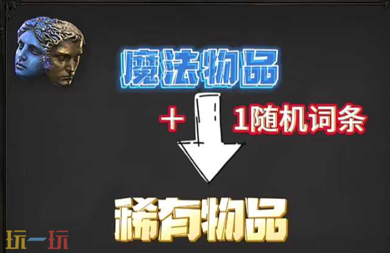 流放之路2富豪石是什么 富豪石用途与获取攻略