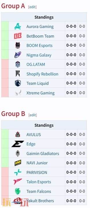 DOTA2 梦幻联赛S26小组分组出炉！XG位于A组！YB在B组