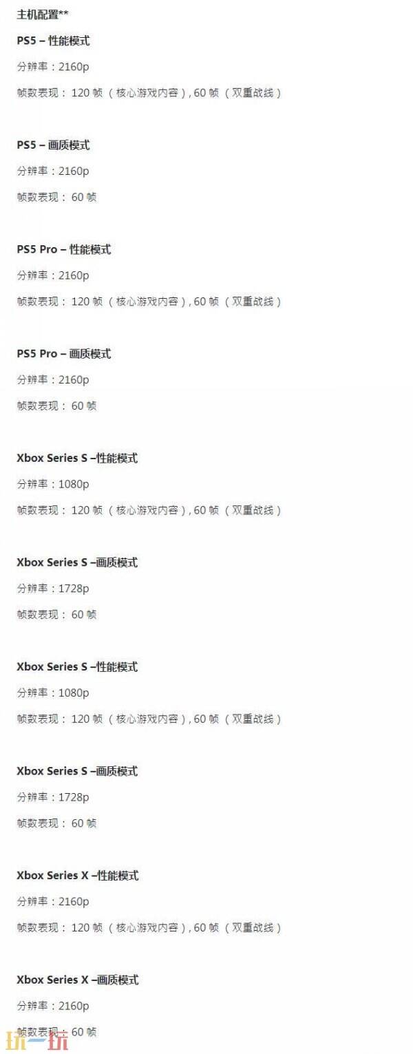 《彩虹六号：围攻X》PC配置及更新路线图公开