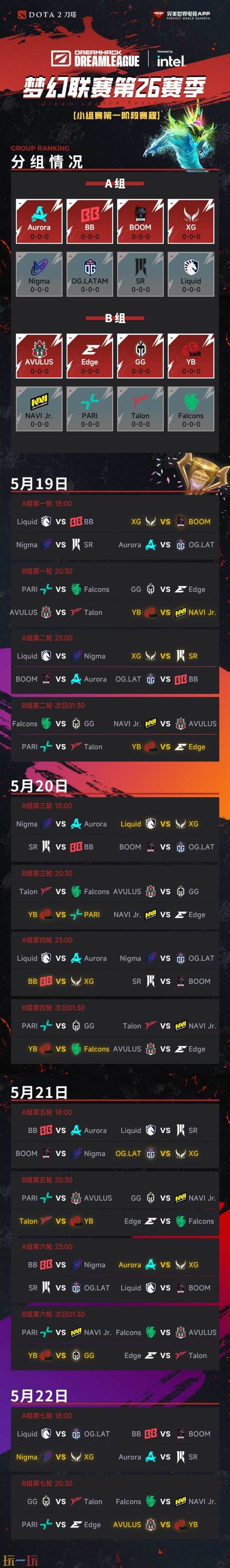 DOTA2​梦幻联赛S26已开赛！中国战队XG与YB参赛！