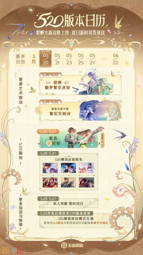 王者荣耀5月20日更新公告汇总：慕夏艺术联动开启！