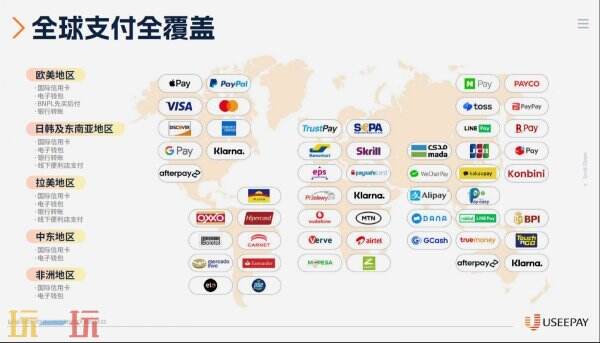 2025 ChinaJoy携手UseePay，以支付赋能撬动游戏出海新蓝海！