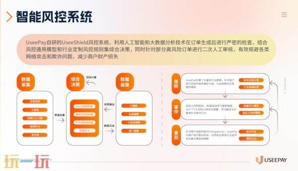 2025 ChinaJoy携手UseePay，以支付赋能撬动游戏出海新蓝海！