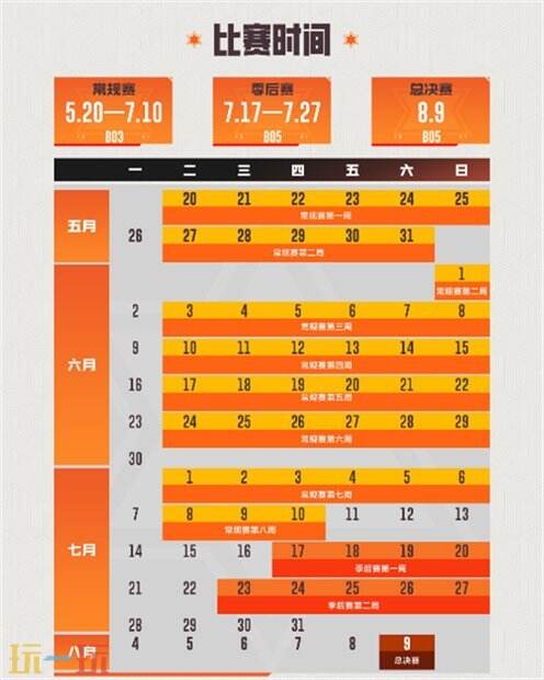 穿越火线CFPLS26新赛季5月20日正式开启！赛程赛制一览