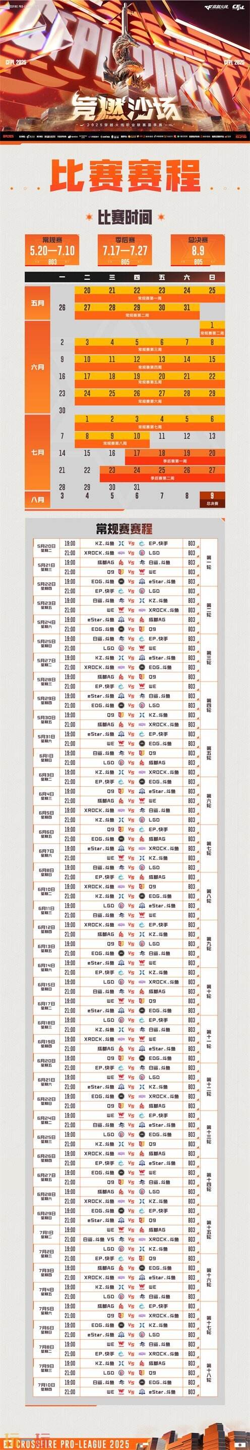 穿越火线CFPLS26新赛季5月20日正式开启！赛程赛制一览
