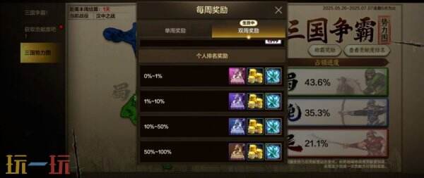 DNF手游×武侯祠博物馆联动开启！混沌之息神秘福袋等你来！