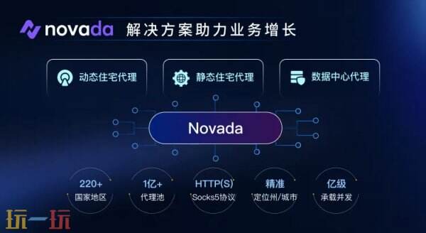 2025 ChinaJoy BTOB | Novada携亿级AI代理池，破解全球化数据采集难题！