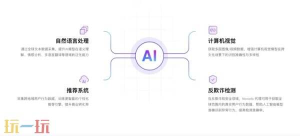 2025 ChinaJoy BTOB | Novada携亿级AI代理池，破解全球化数据采集难题！