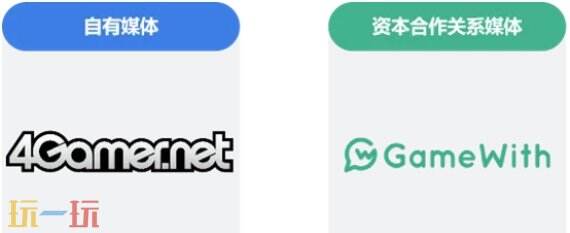 电心软件正式确认参展2025 ChinaJoy BTOB商务洽谈馆，这个8月期待与您在上海相见！
