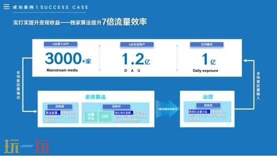 章鱼移动公司将参展 2025 ChinaJoy BTOB，精彩不容错过！